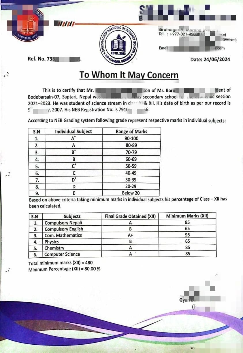 Class 12 Percentage Conversion